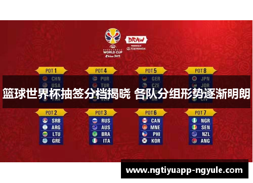 篮球世界杯抽签分档揭晓 各队分组形势逐渐明朗