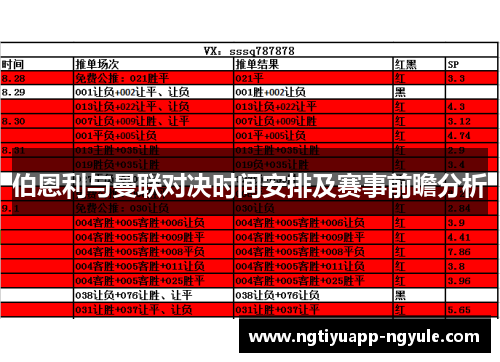伯恩利与曼联对决时间安排及赛事前瞻分析